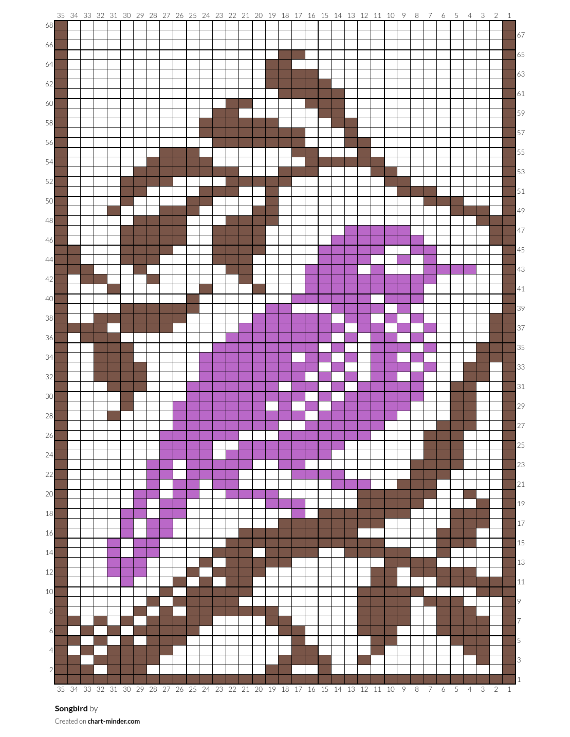 Songbird