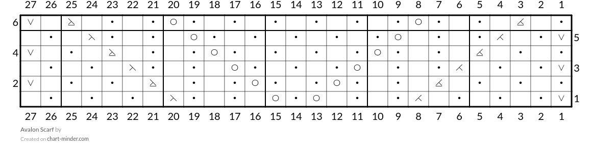 Avalon Scarf