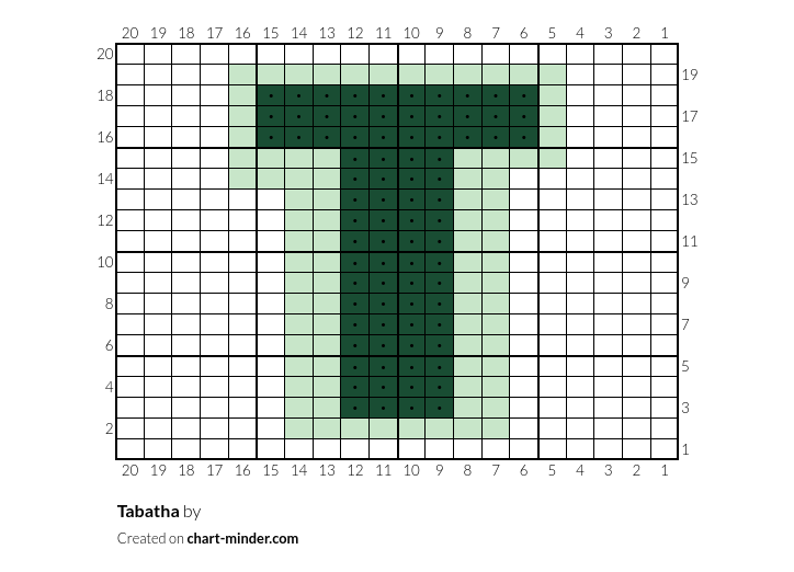 Tabatha