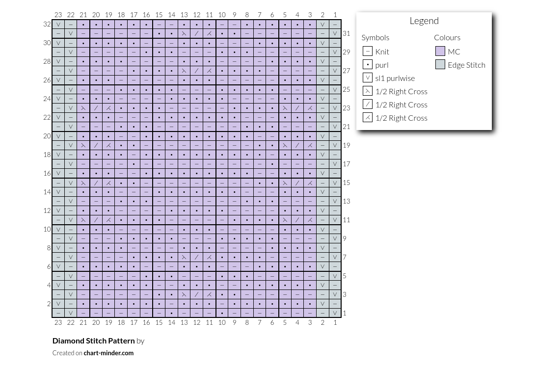 Diamond Stitch Pattern