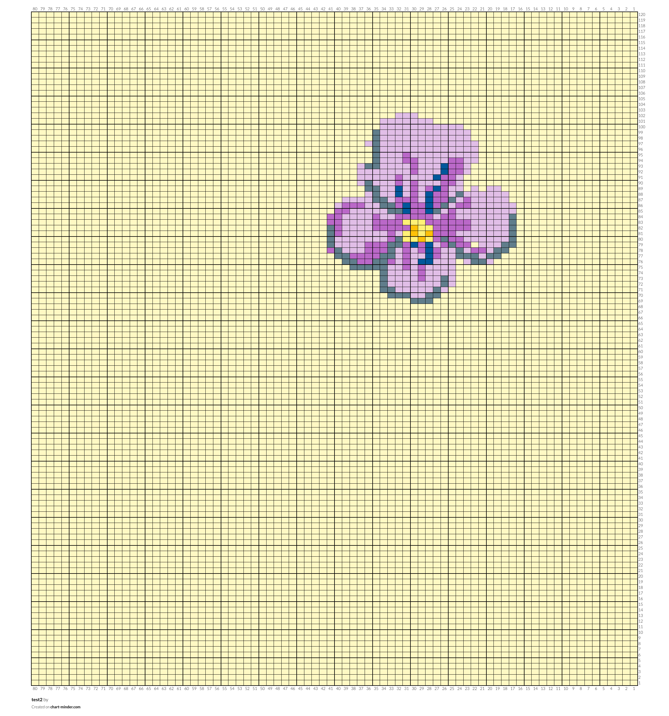 test2