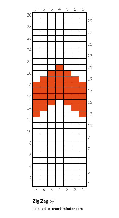 Zig Zag