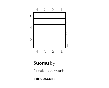 Suomu