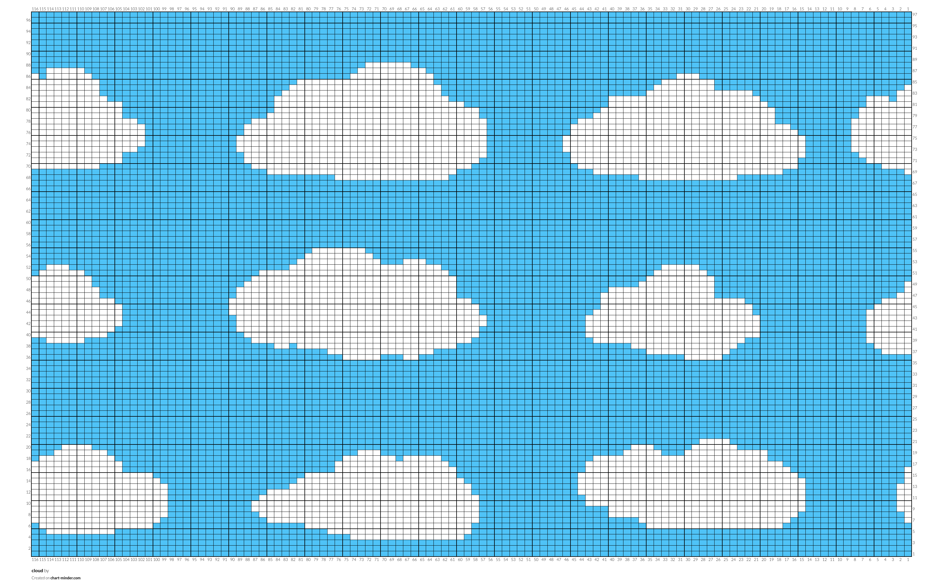 cloud