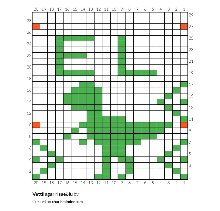 Vettlingar risaeðlu