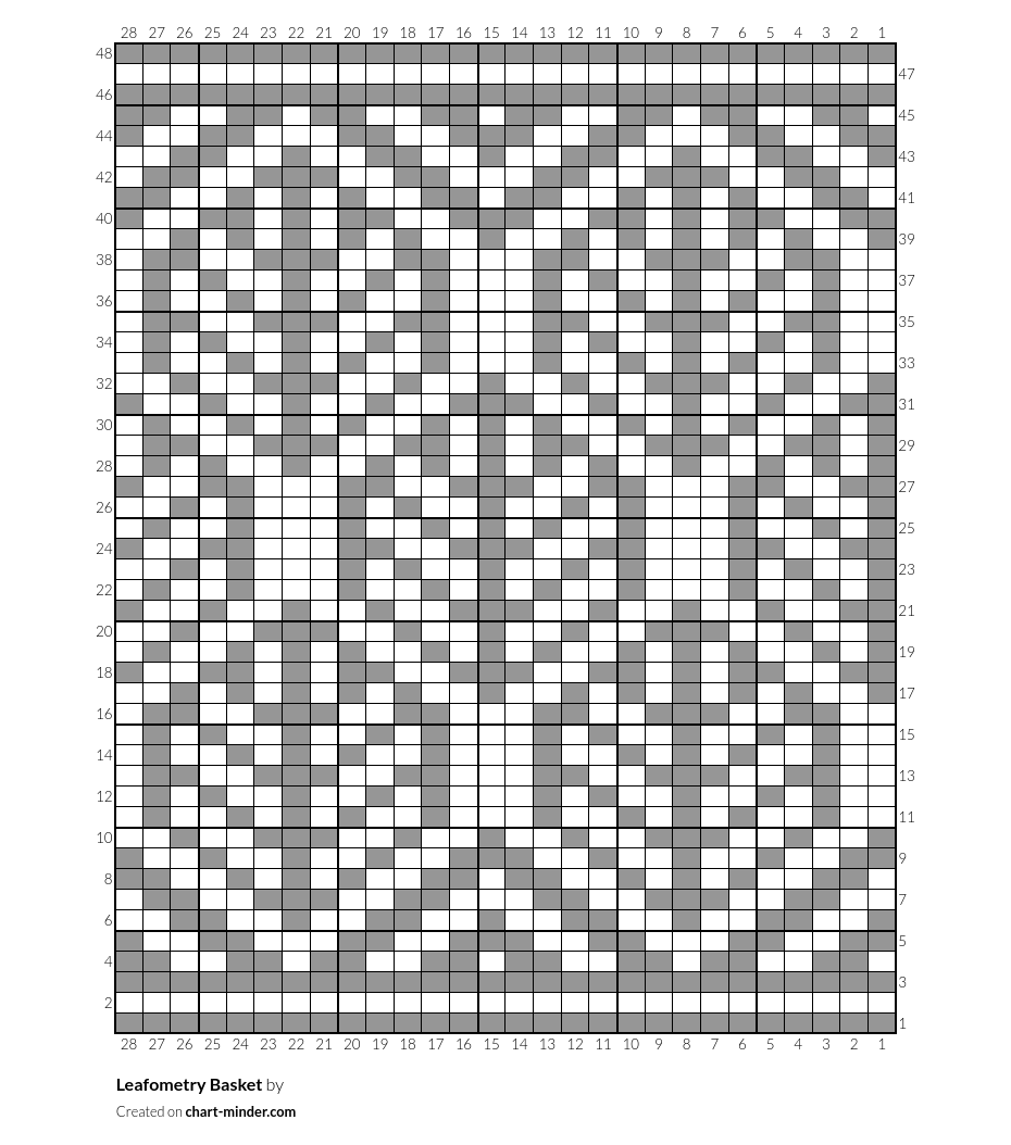 Leafometry Basket