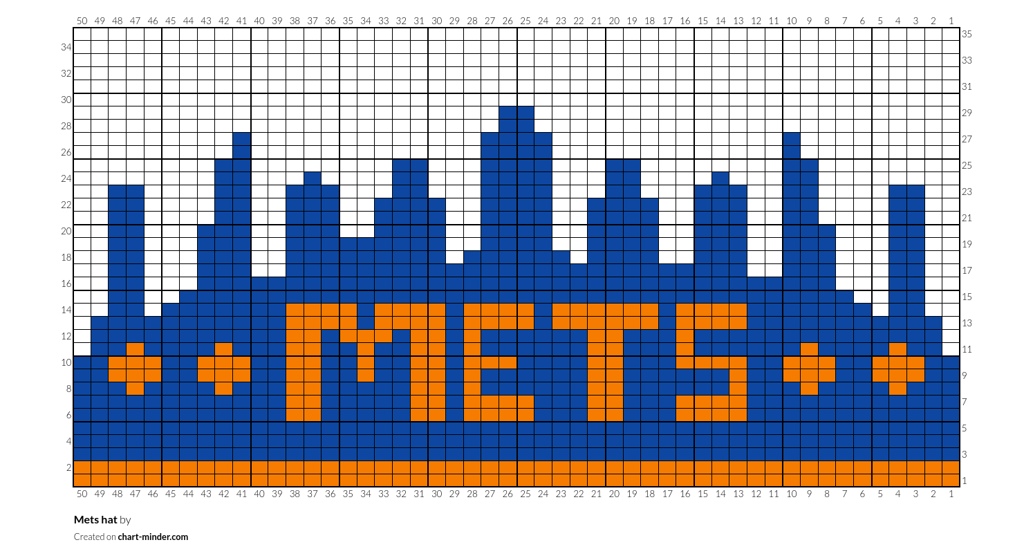 Mets hat