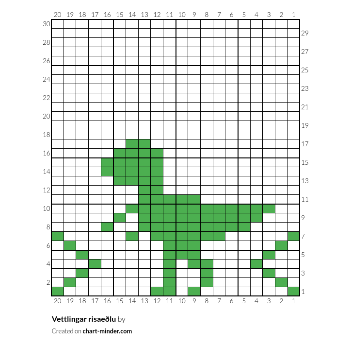 Vettlingar risaeðlu