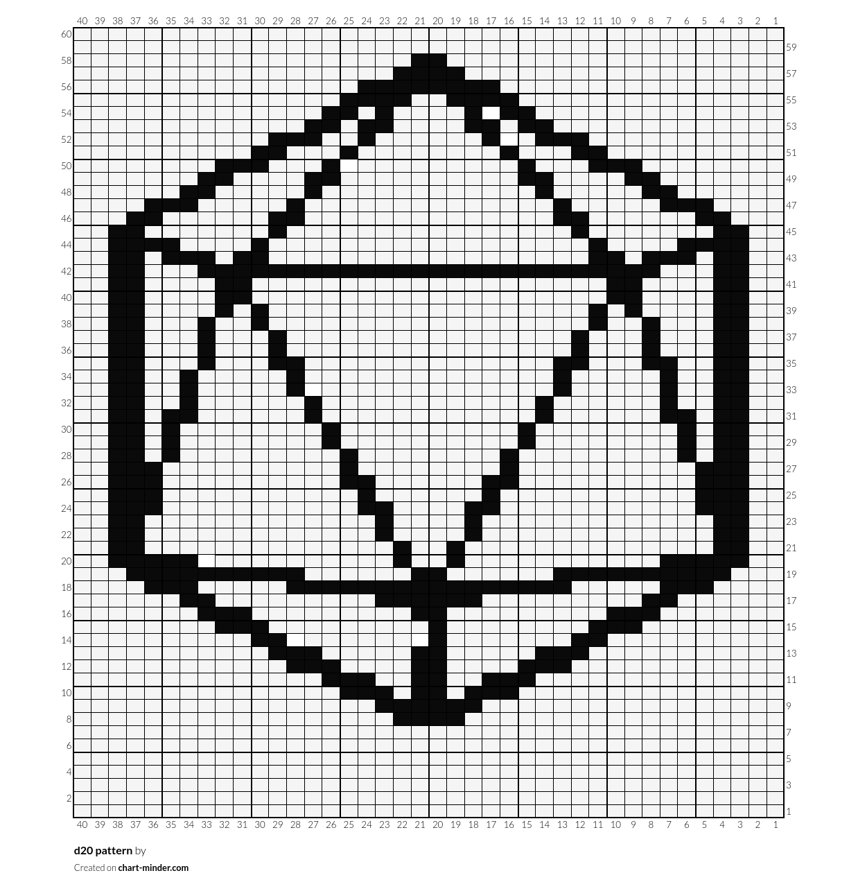 d20 pattern