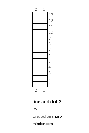 line and dot 2
