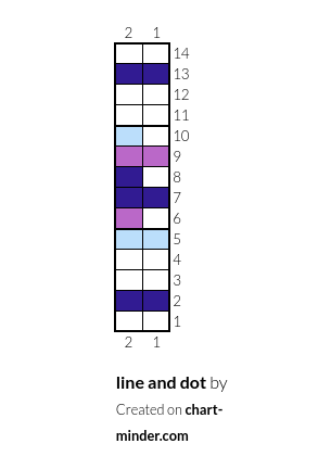 line and dot