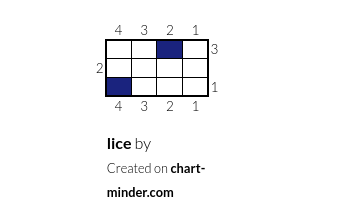 lice