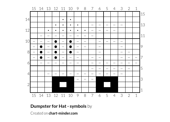Dumpster for Hat - symbols