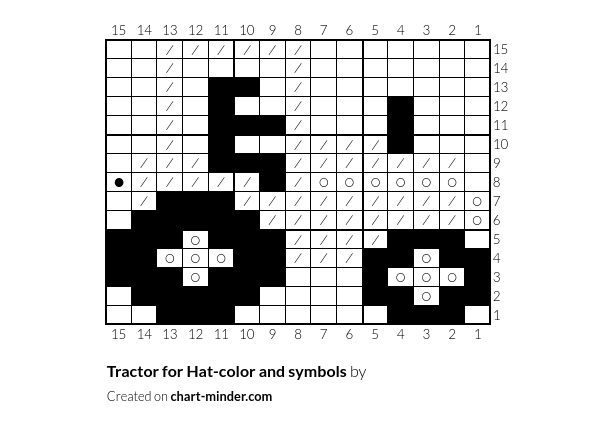 Tractor for Hat-color and symbols