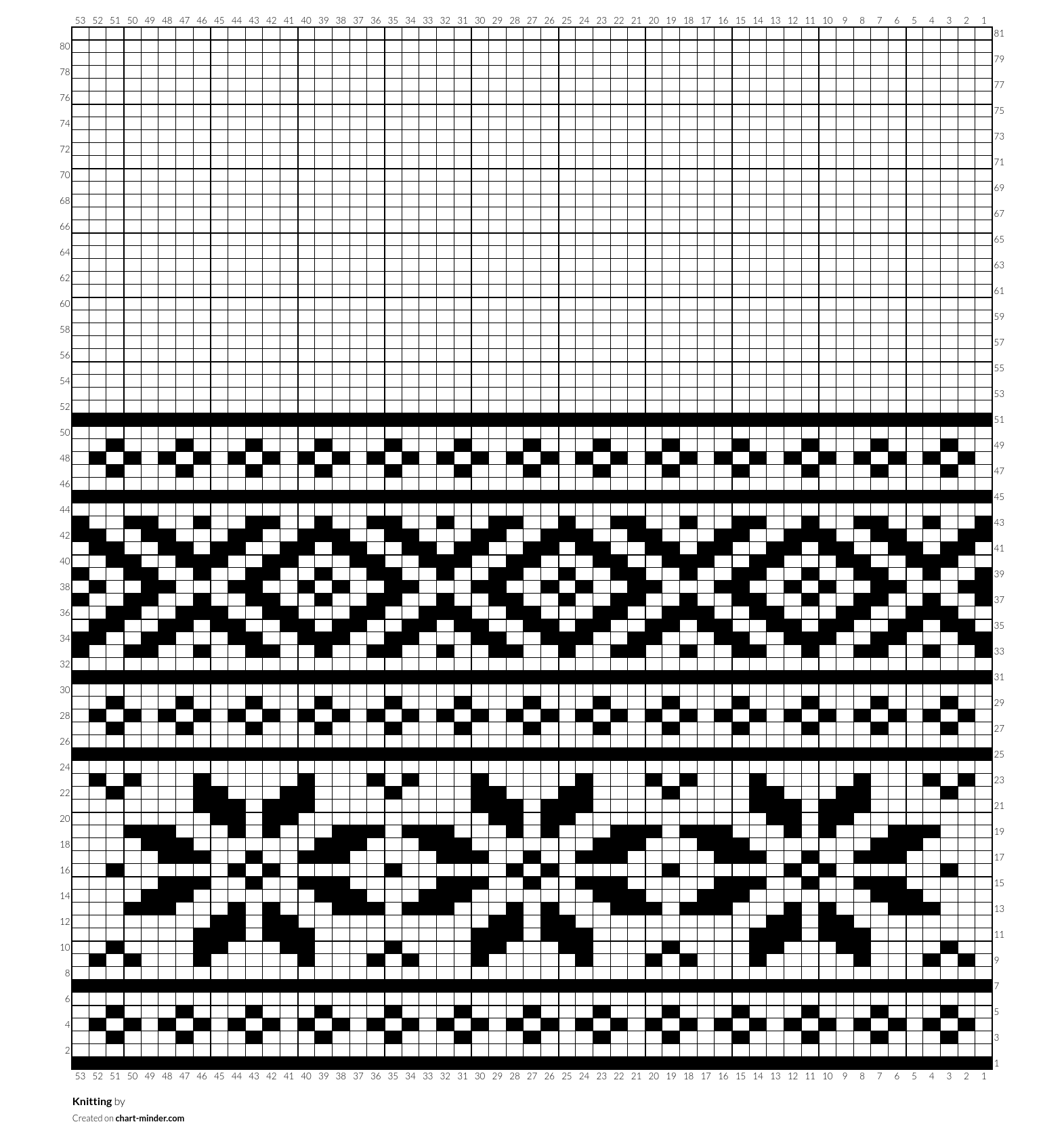 Knitting