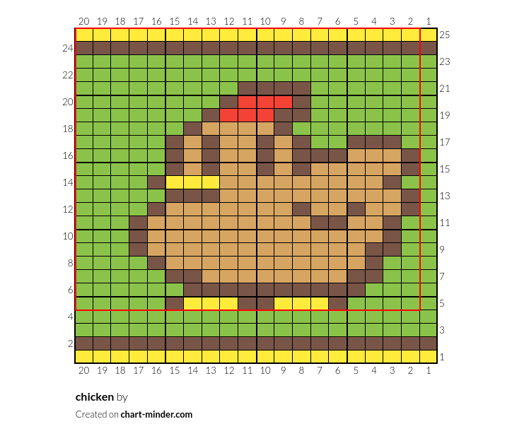 chicken