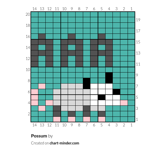 Possum