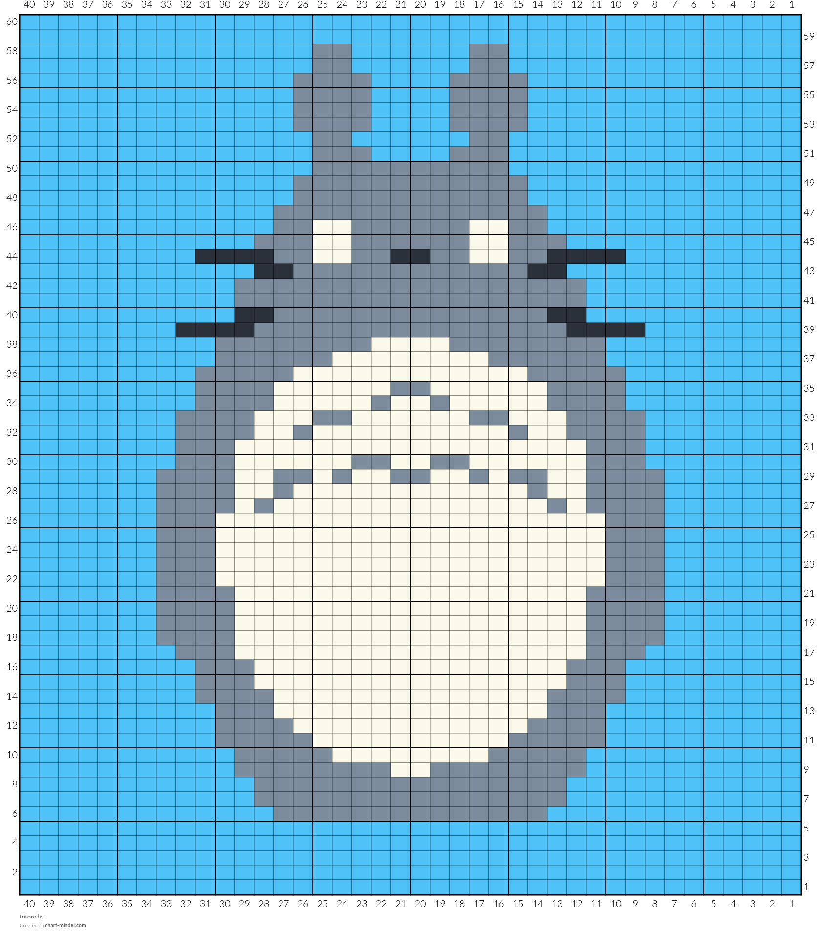 totoro
