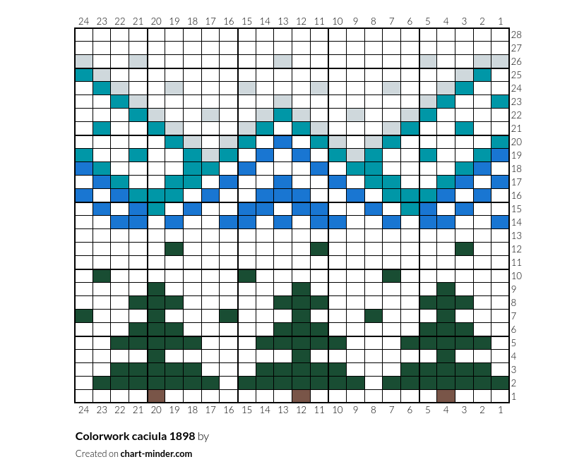 Colorwork caciula 1898