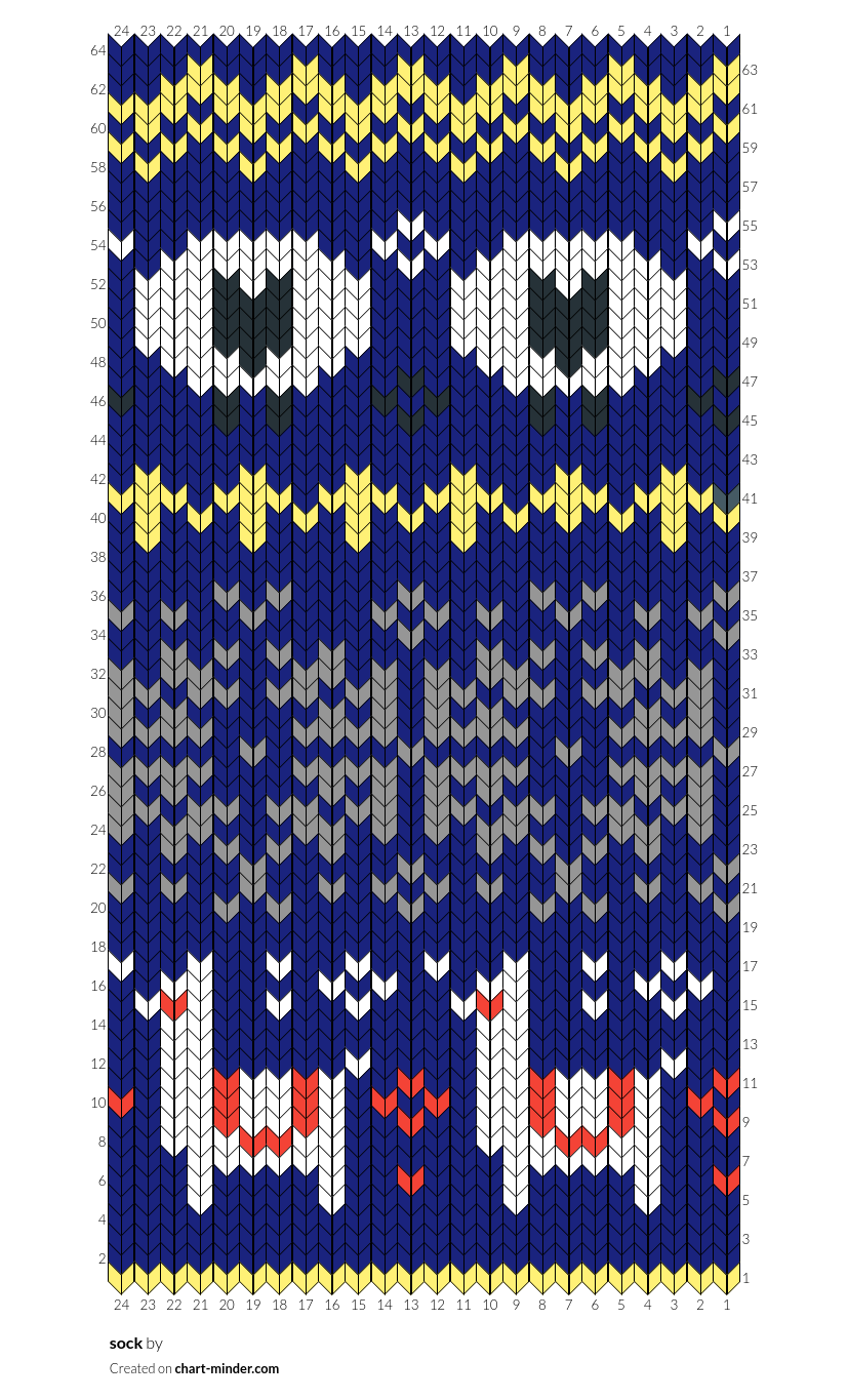 sock 