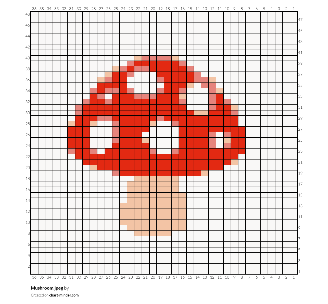 Mushroom.jpeg
