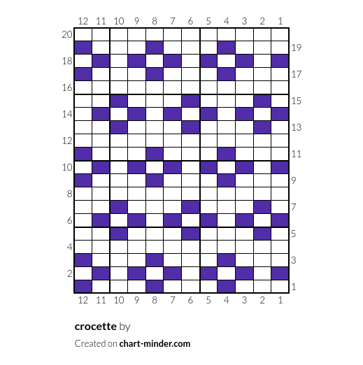 crocette