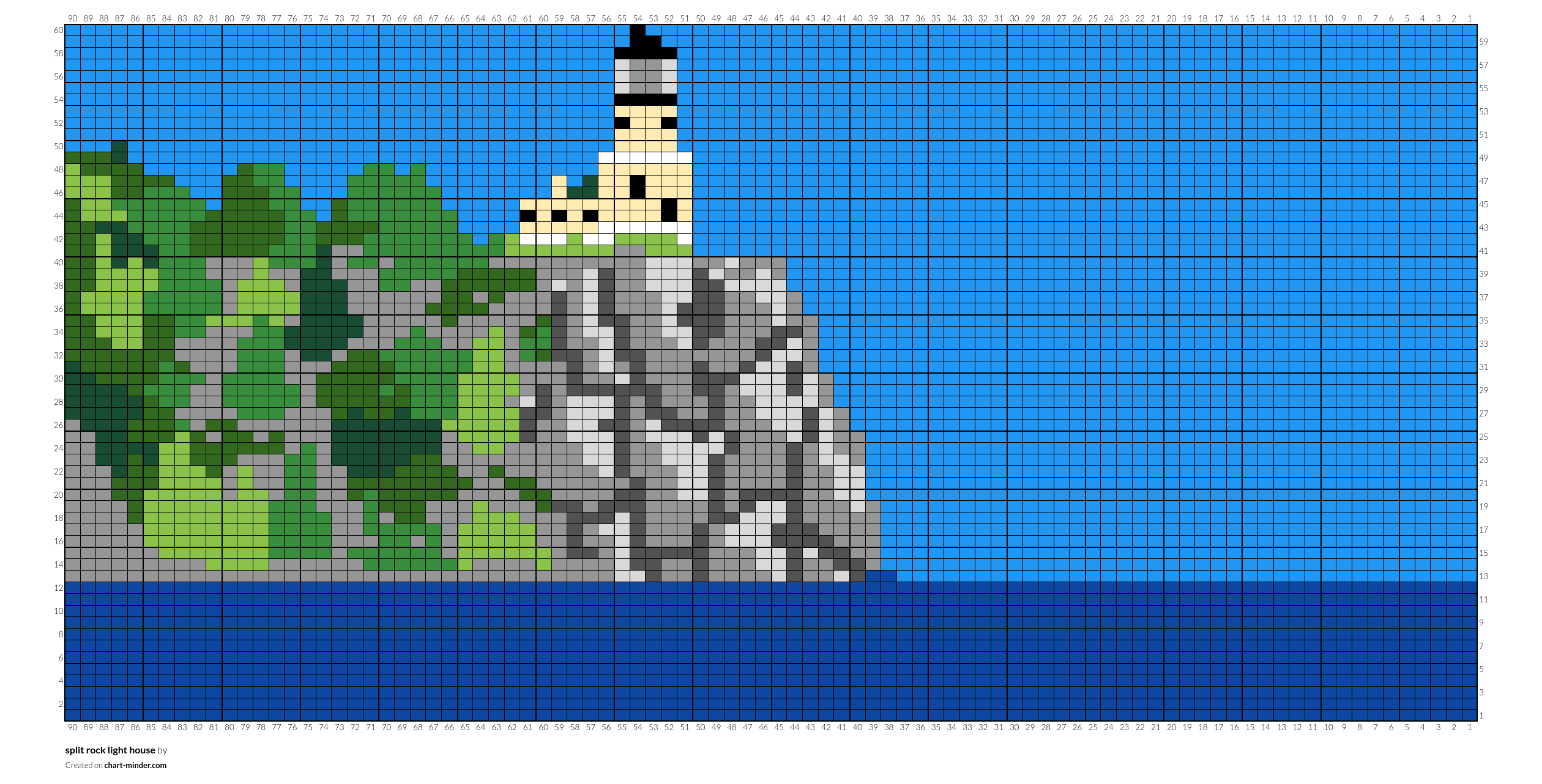 split rock light house