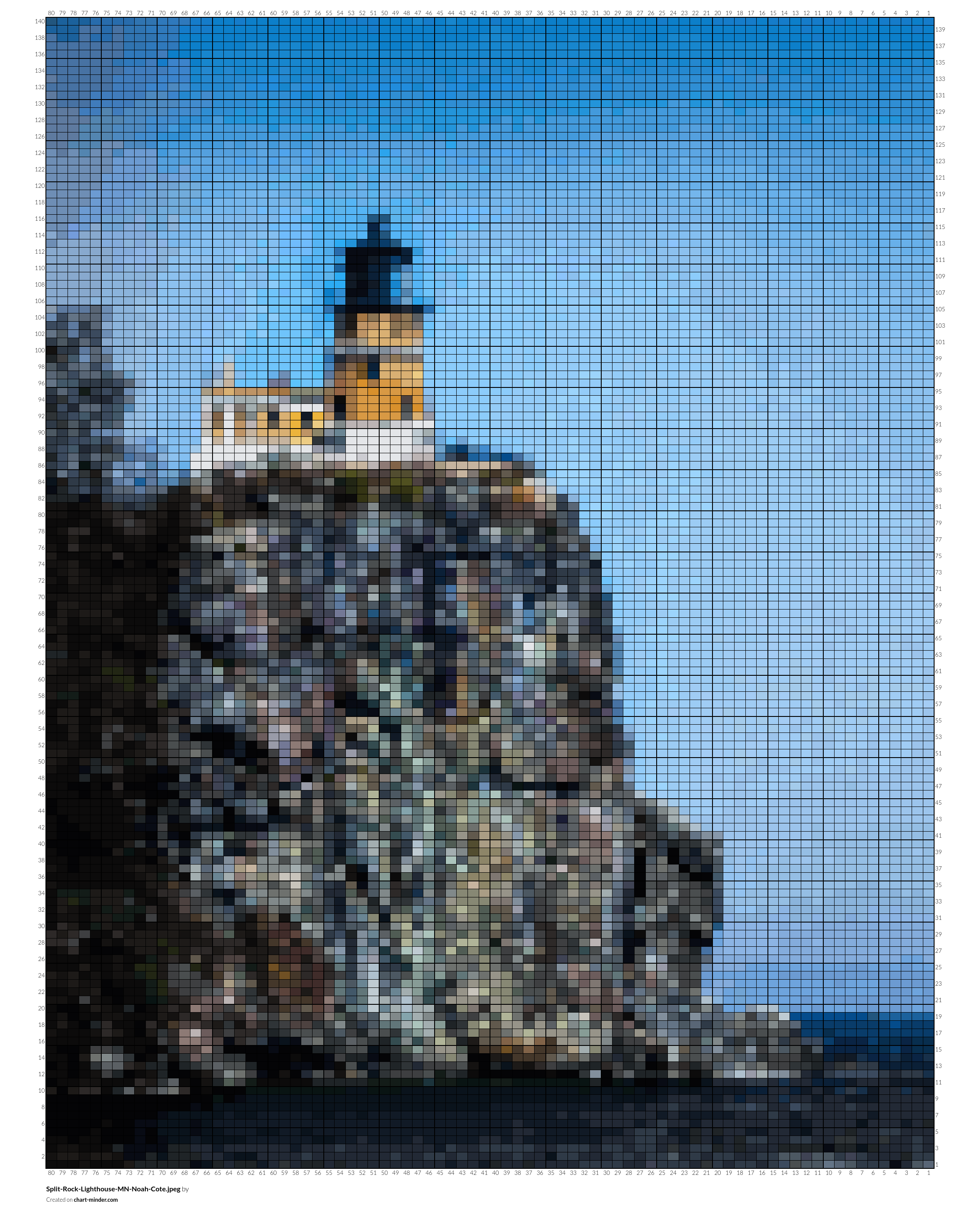 Split-Rock-Lighthouse-MN-Noah-Cote.jpeg