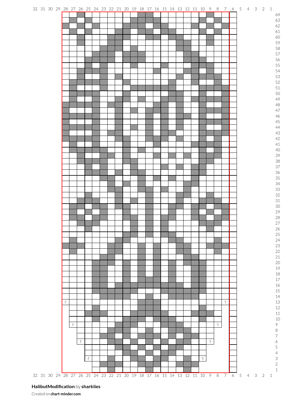 HalibutModification
