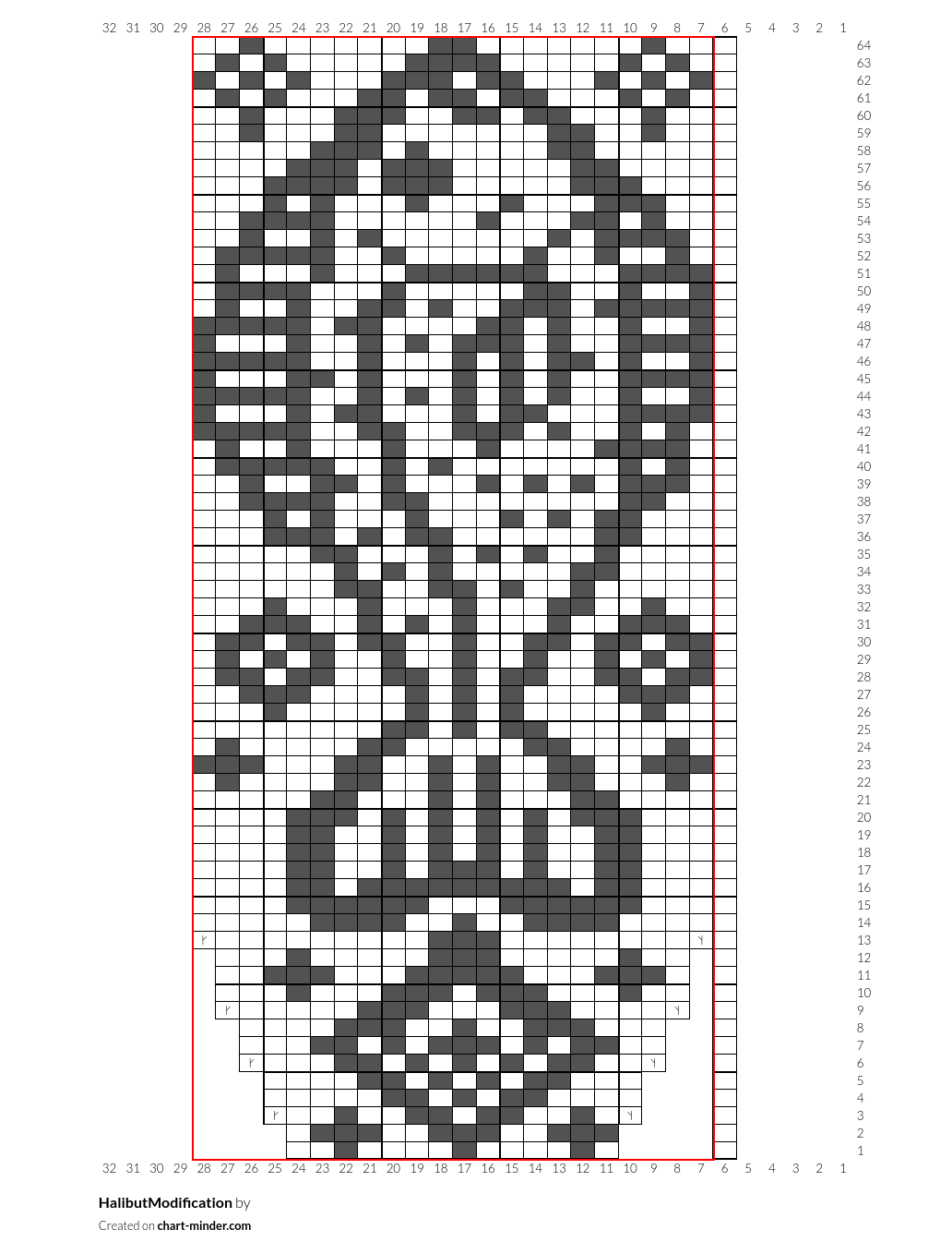 HalibutModification