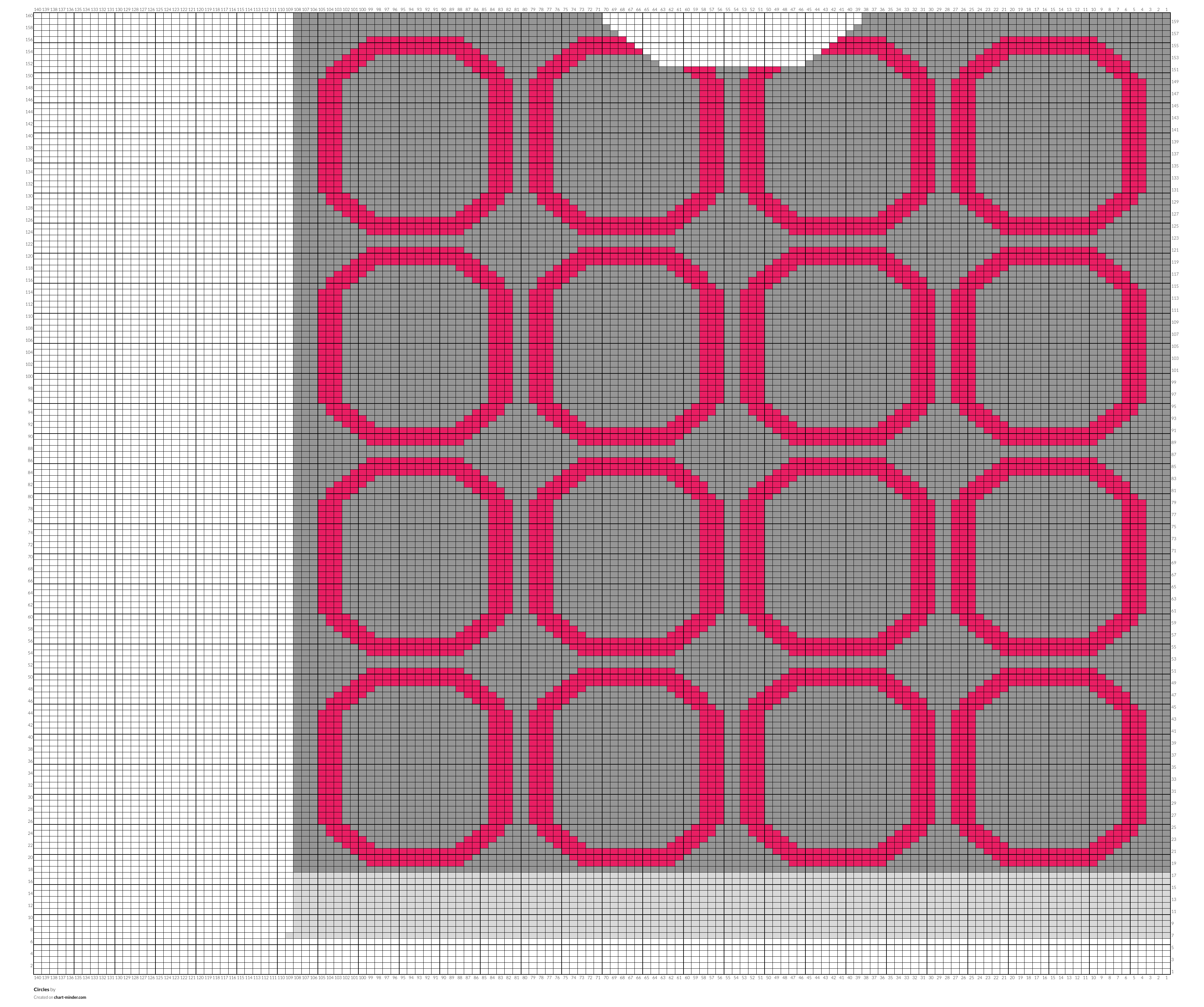 Circles