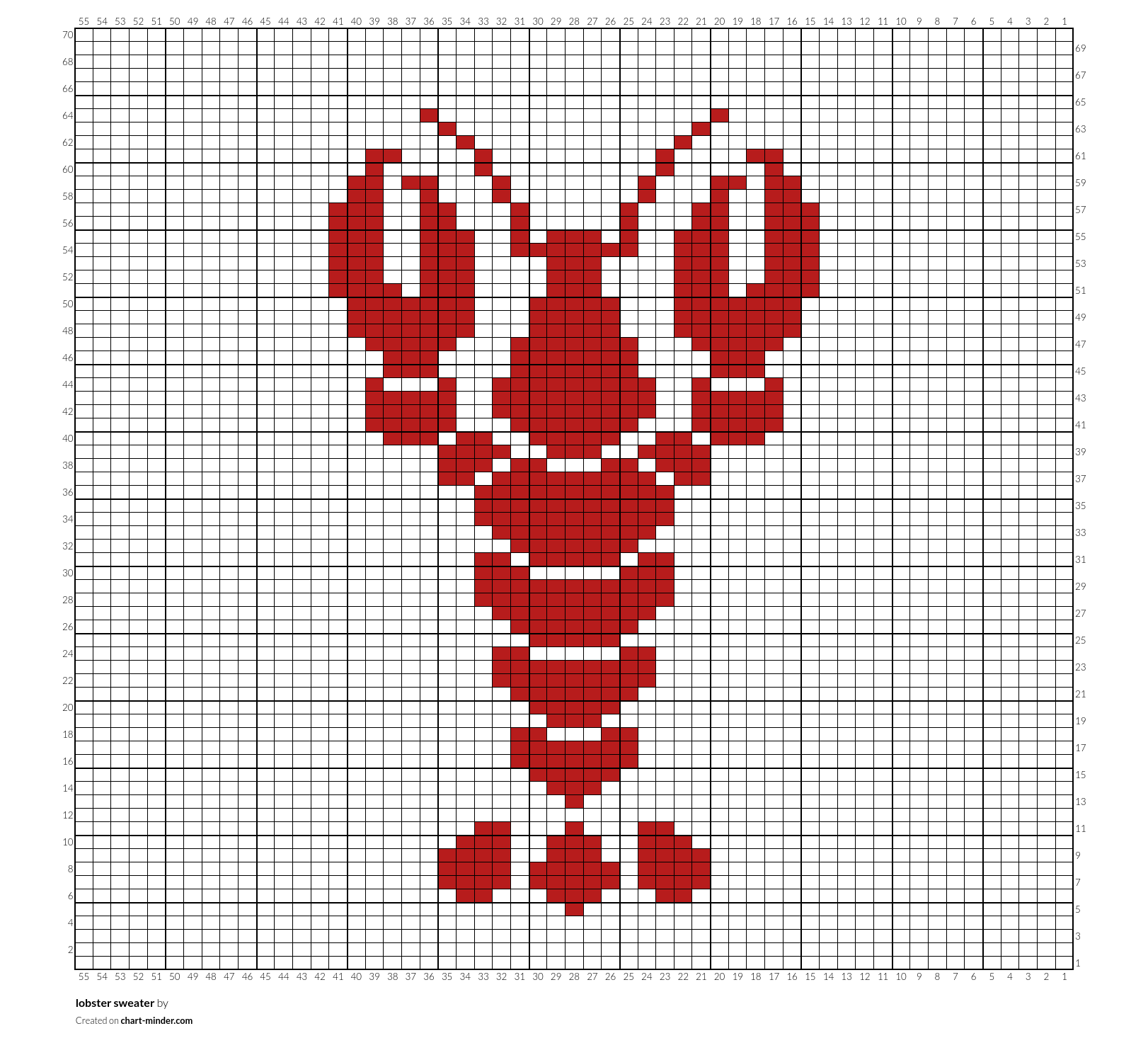lobster sweater