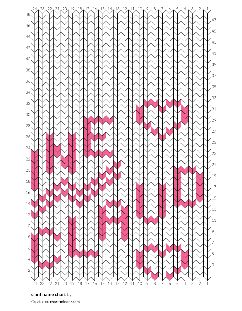 slant name chart