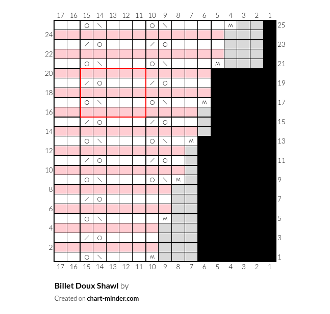 Billet Doux Shawl