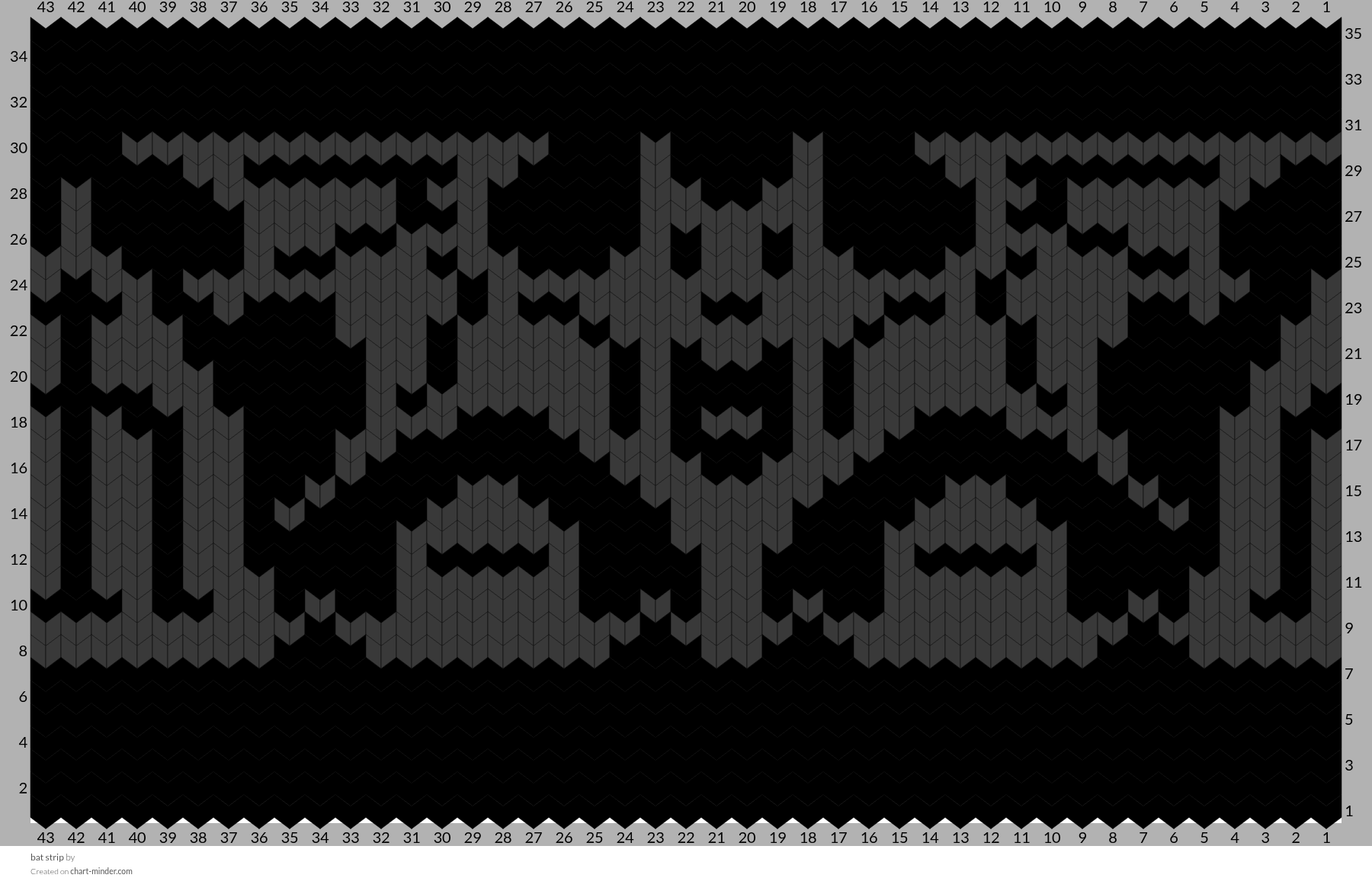 bat strip