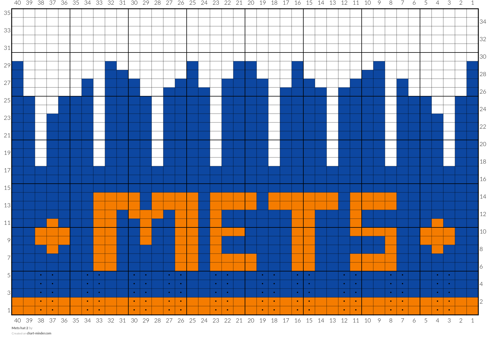 Mets hat 2