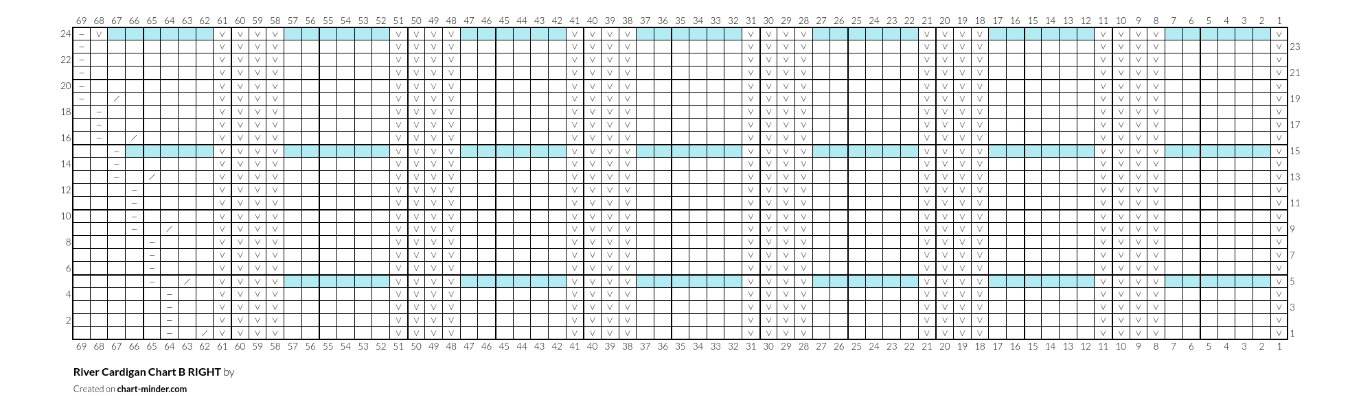 River Cardigan Chart B RIGHT