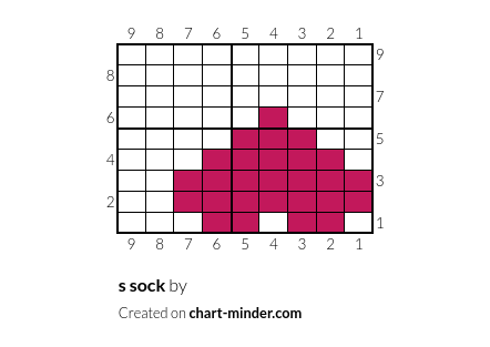 s sock