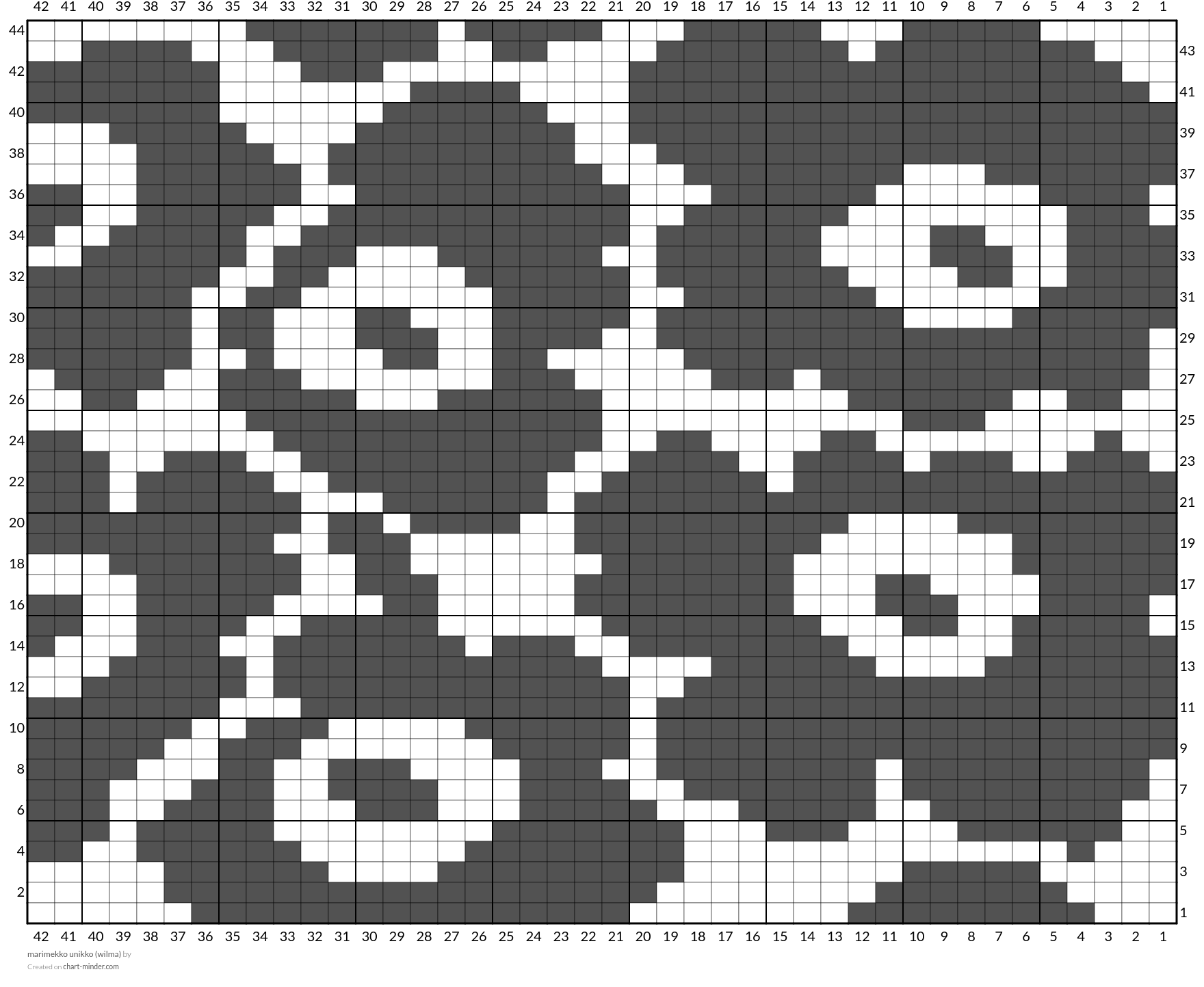 marimekko unikko (wilma)