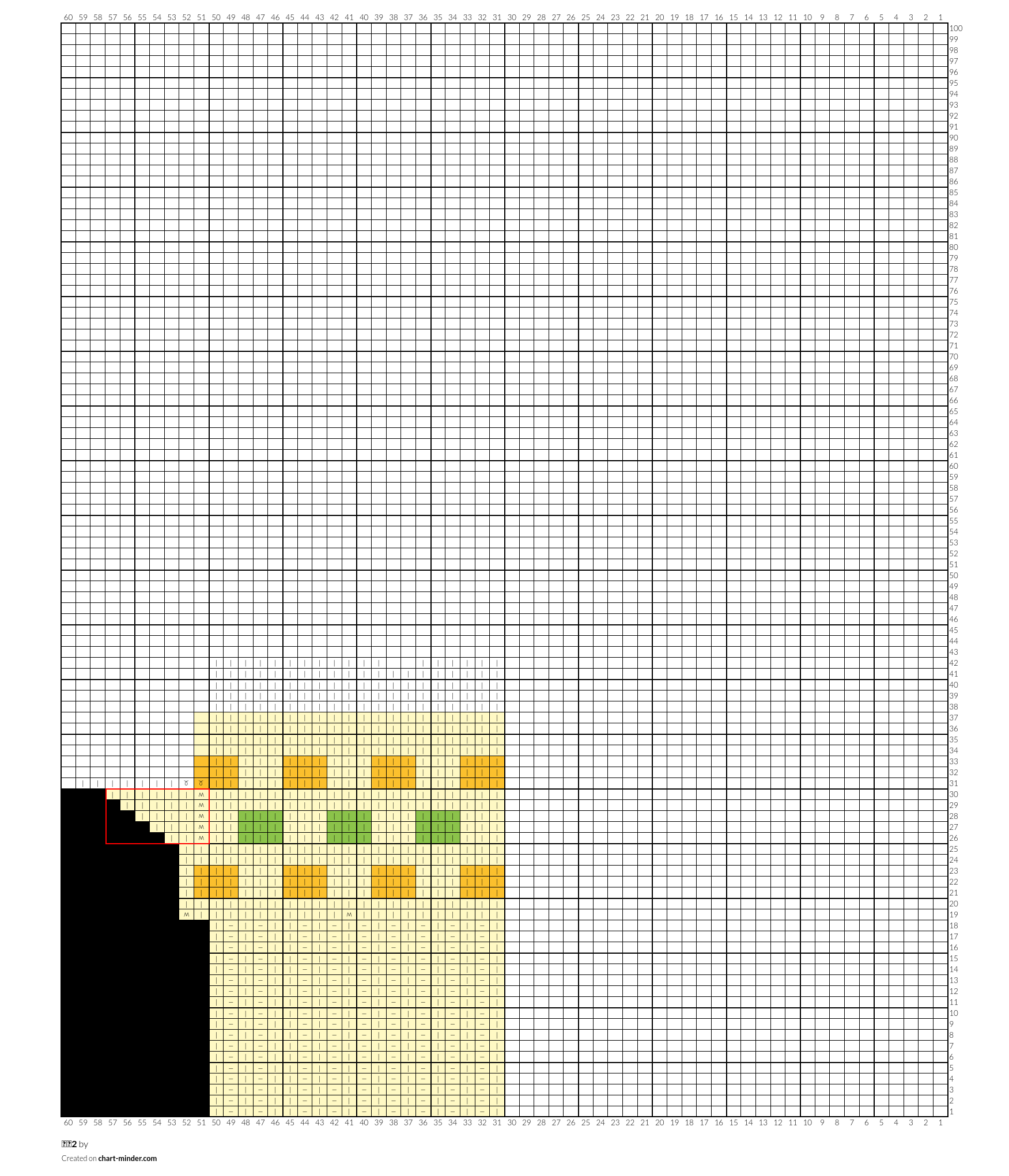 장갑2