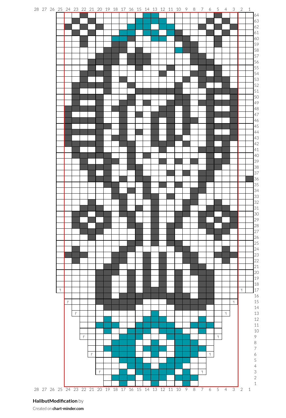 HalibutModification
