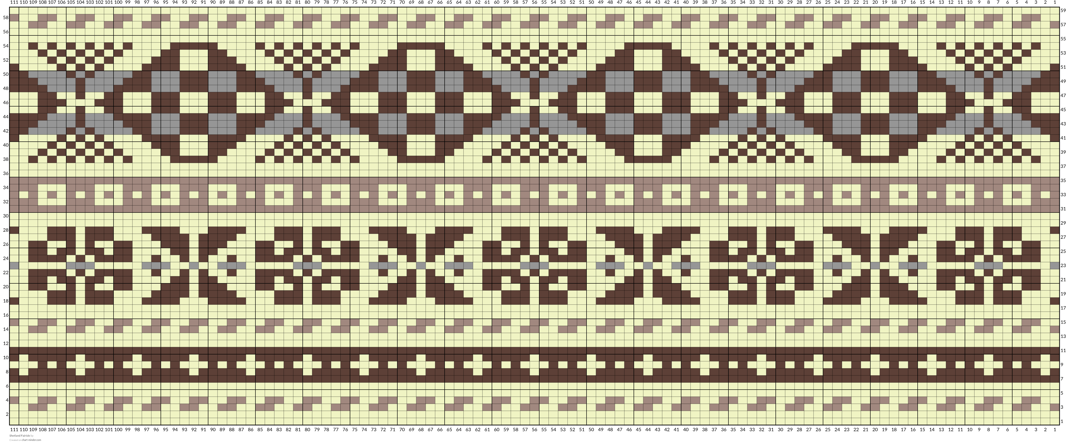 Shetland Fairisle
