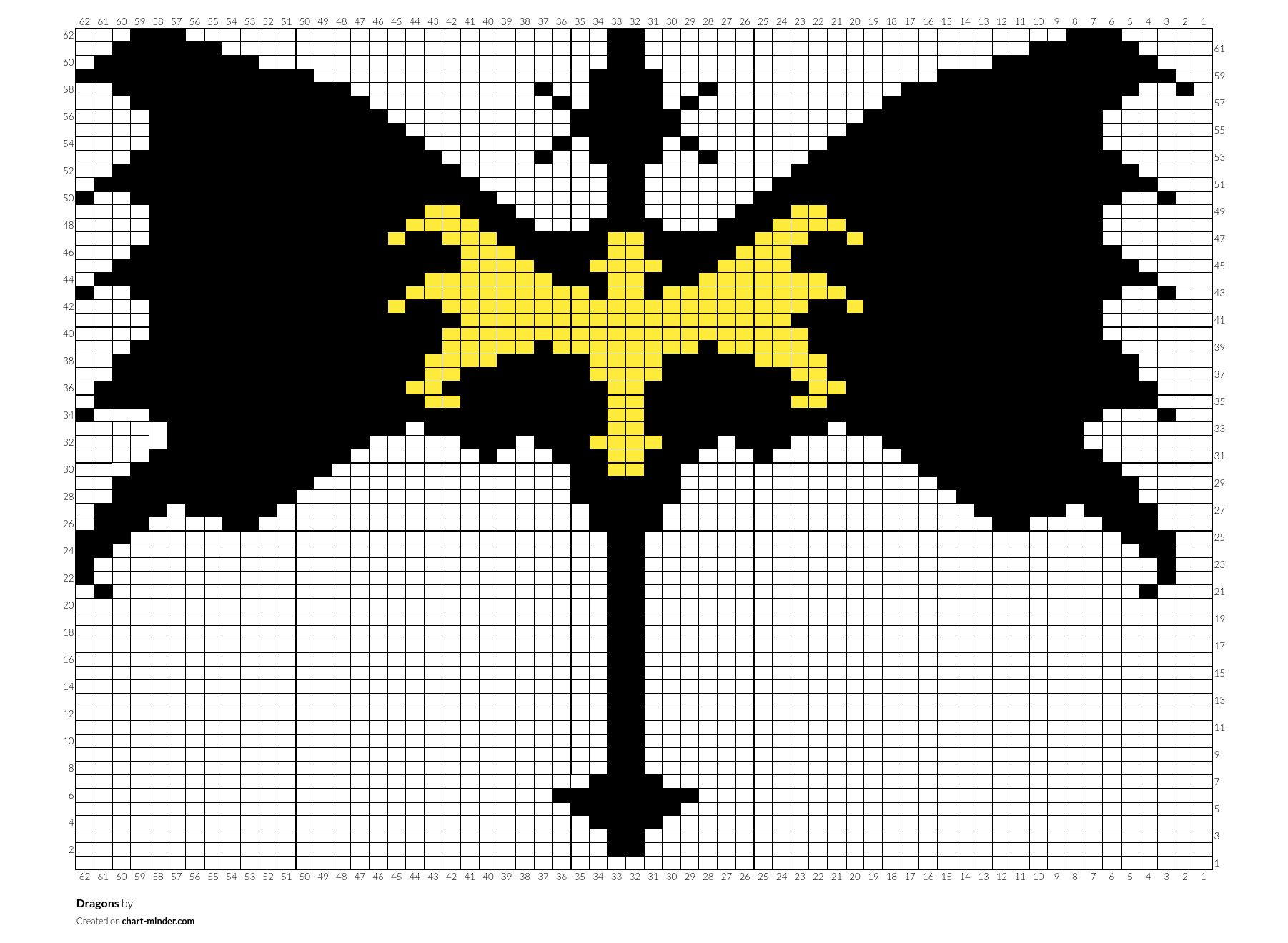 Dragons