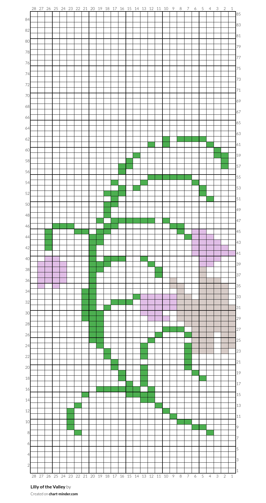 Lilly of the Valley