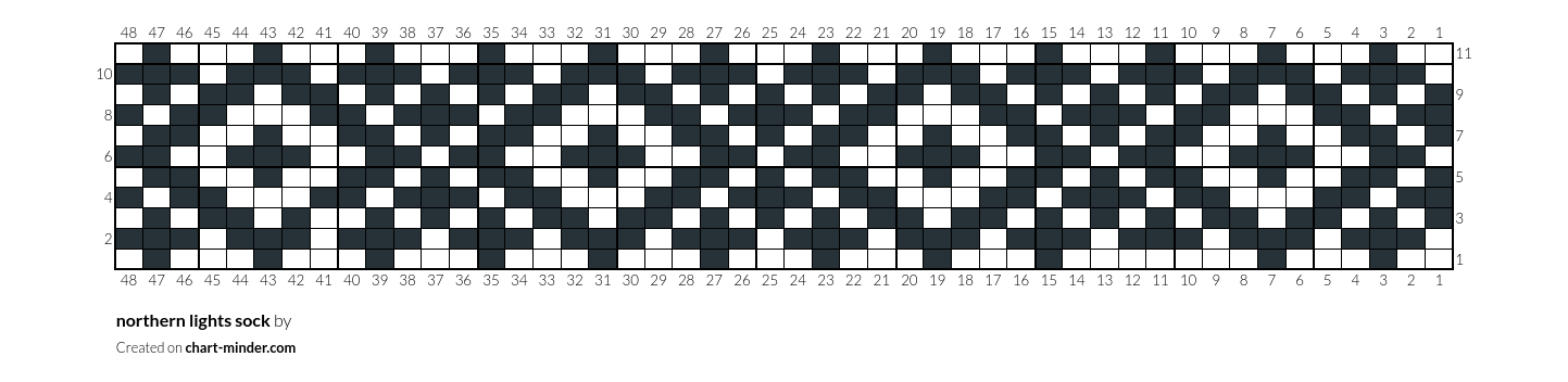 northern lights sock 