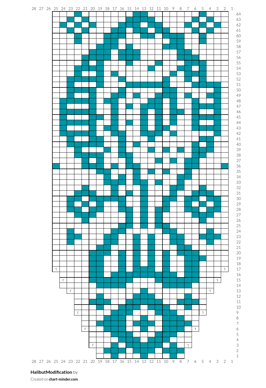 HalibutModification
