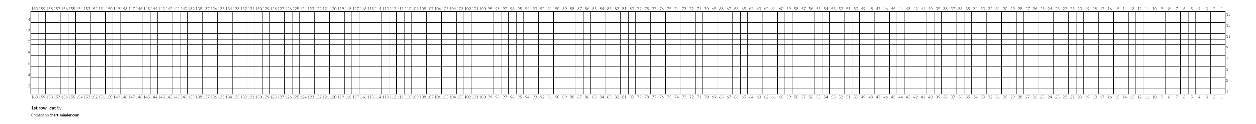 1st row _cat