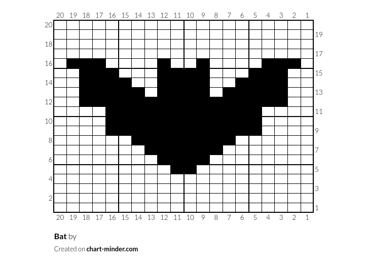 Bat