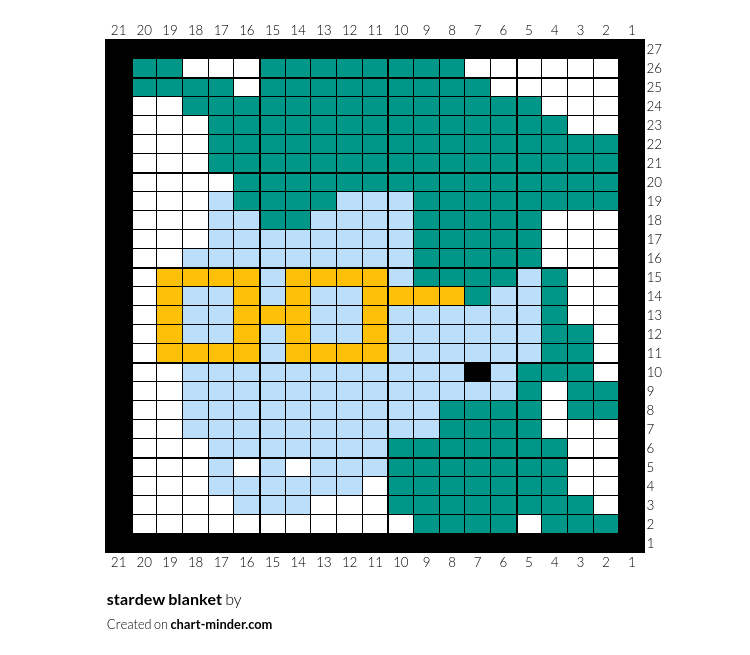 stardew blanket