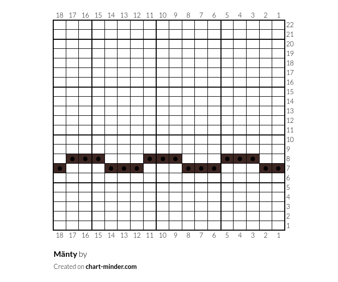 Mänty
